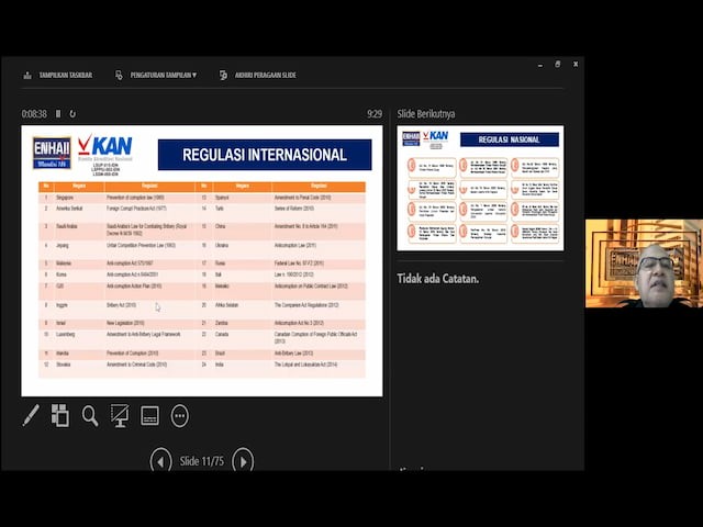 Materi Slide Pelatihan Pengenalan Sistem Manajemen Anti Penyuapan ISO 37001:2016
